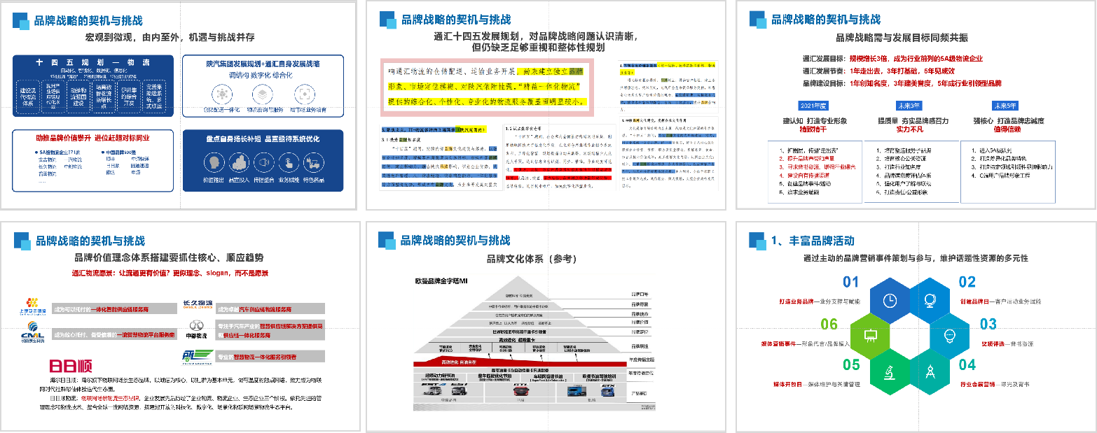携手共战 行稳致远 | 助力通汇物流缔造智慧物流新篇章